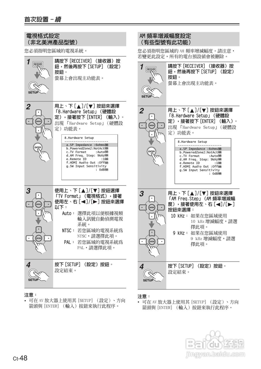 ONKYO TX-SR604放大器使用手册:[5]