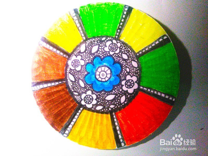 家居墙上小挂饰——文艺复古彩笔画