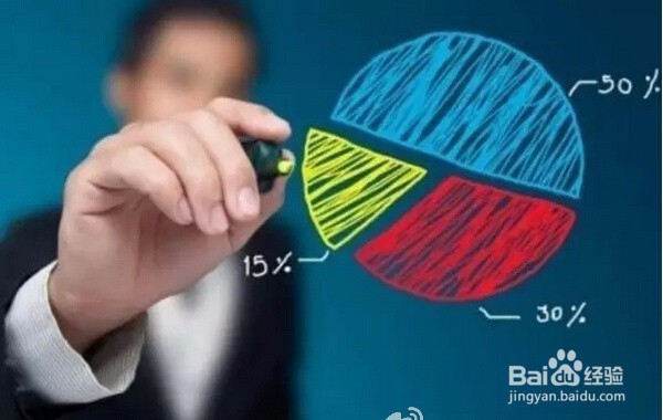 如何正确应对上课打瞌睡