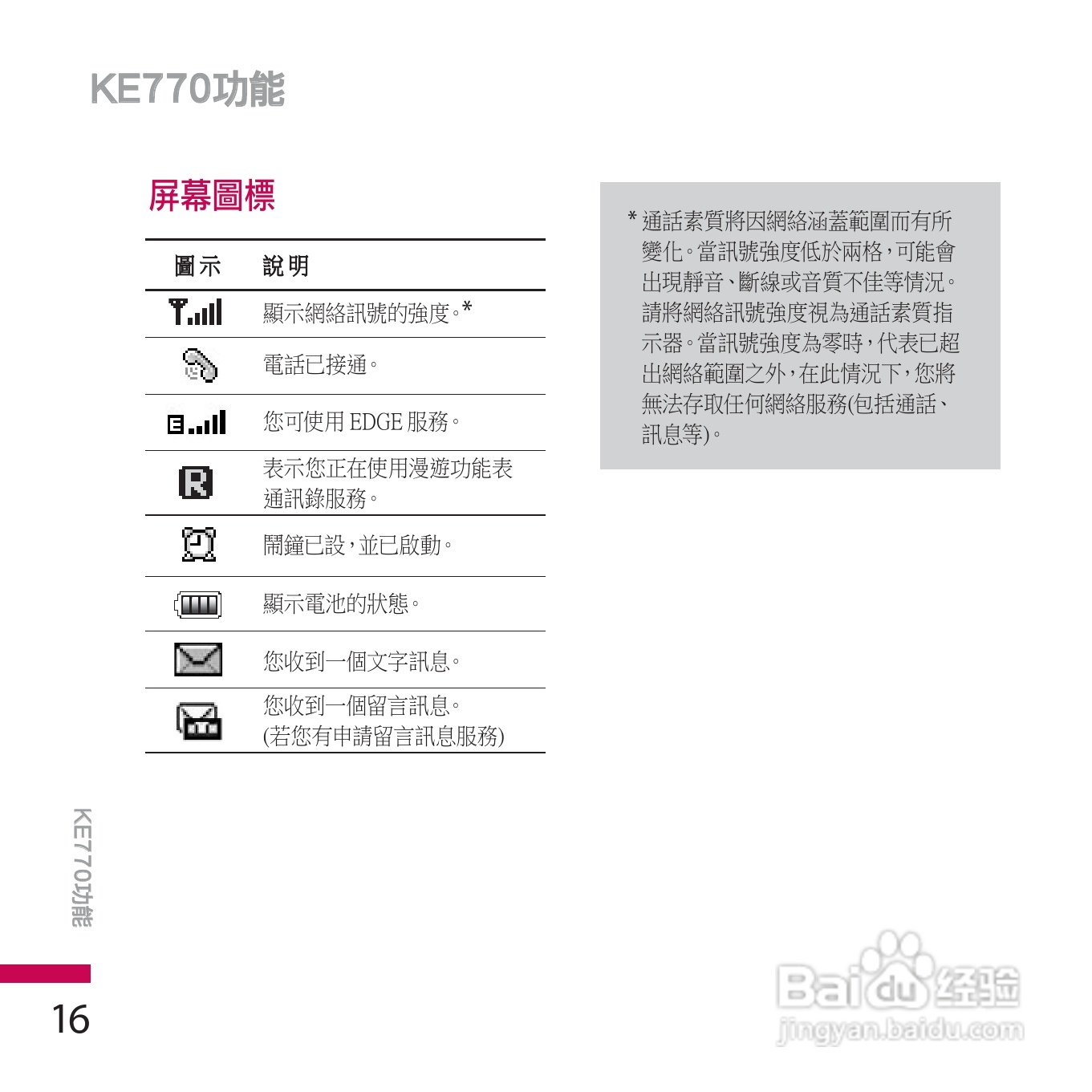 LG KE770手机使用说明书:[2]