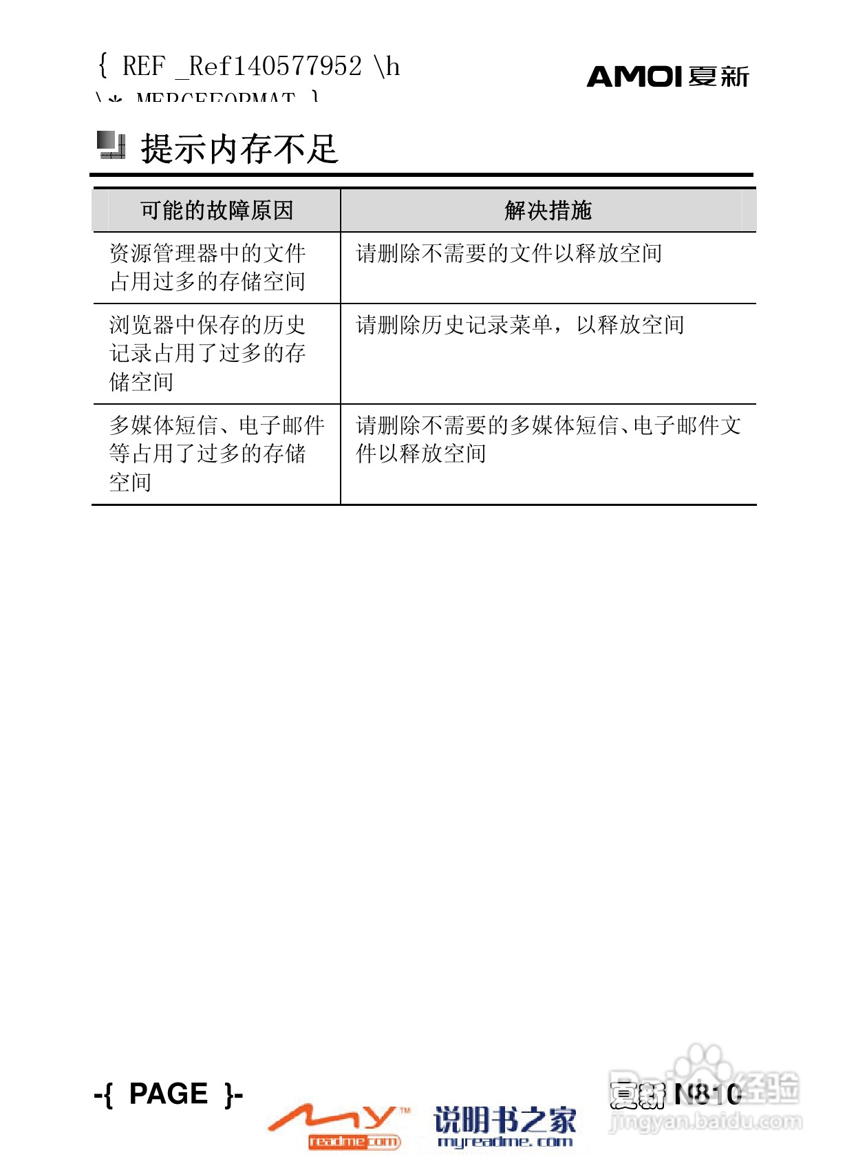 夏新N810手机使用说明书:[14]