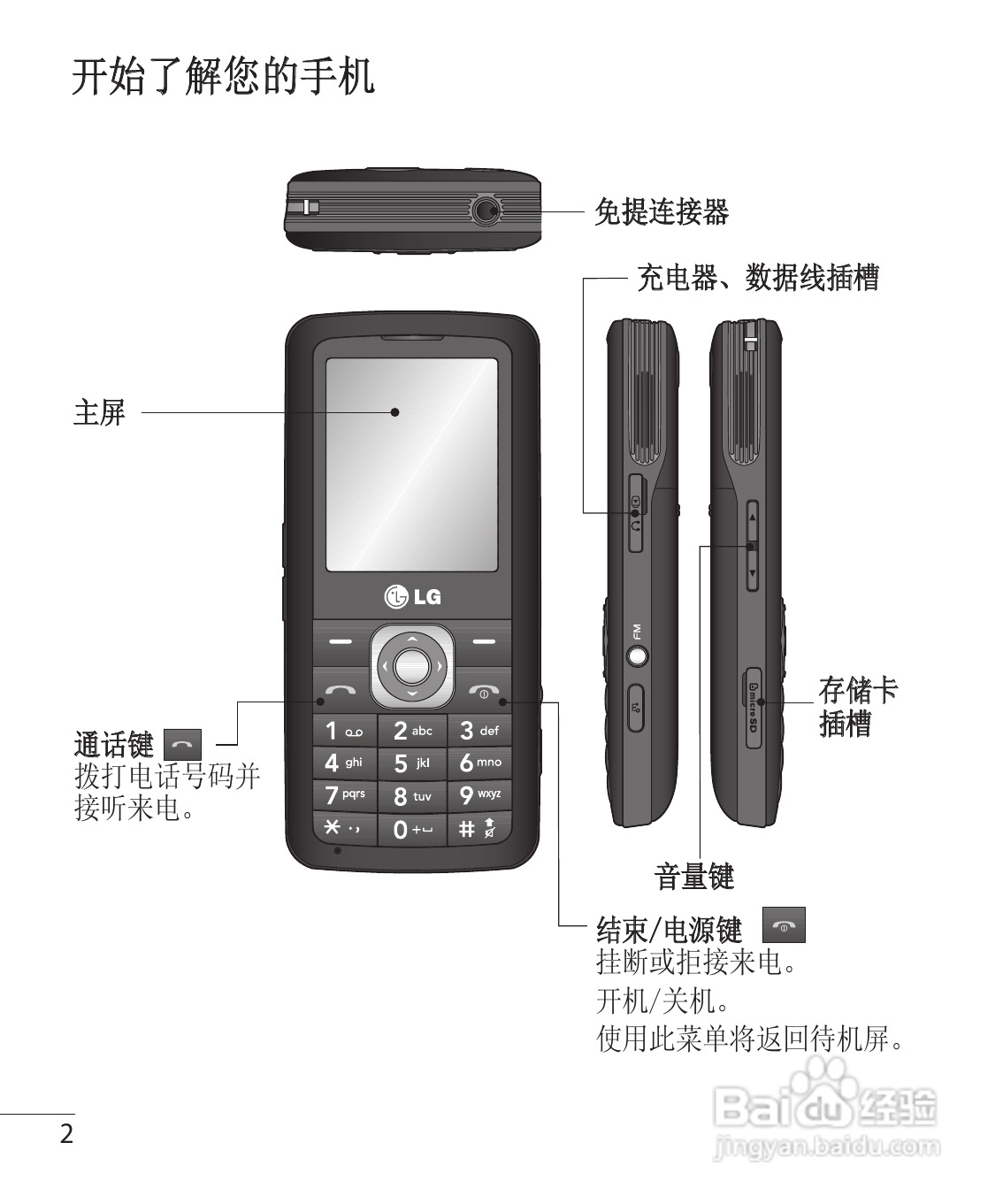 LG GM200手机使用说明书:[1]
