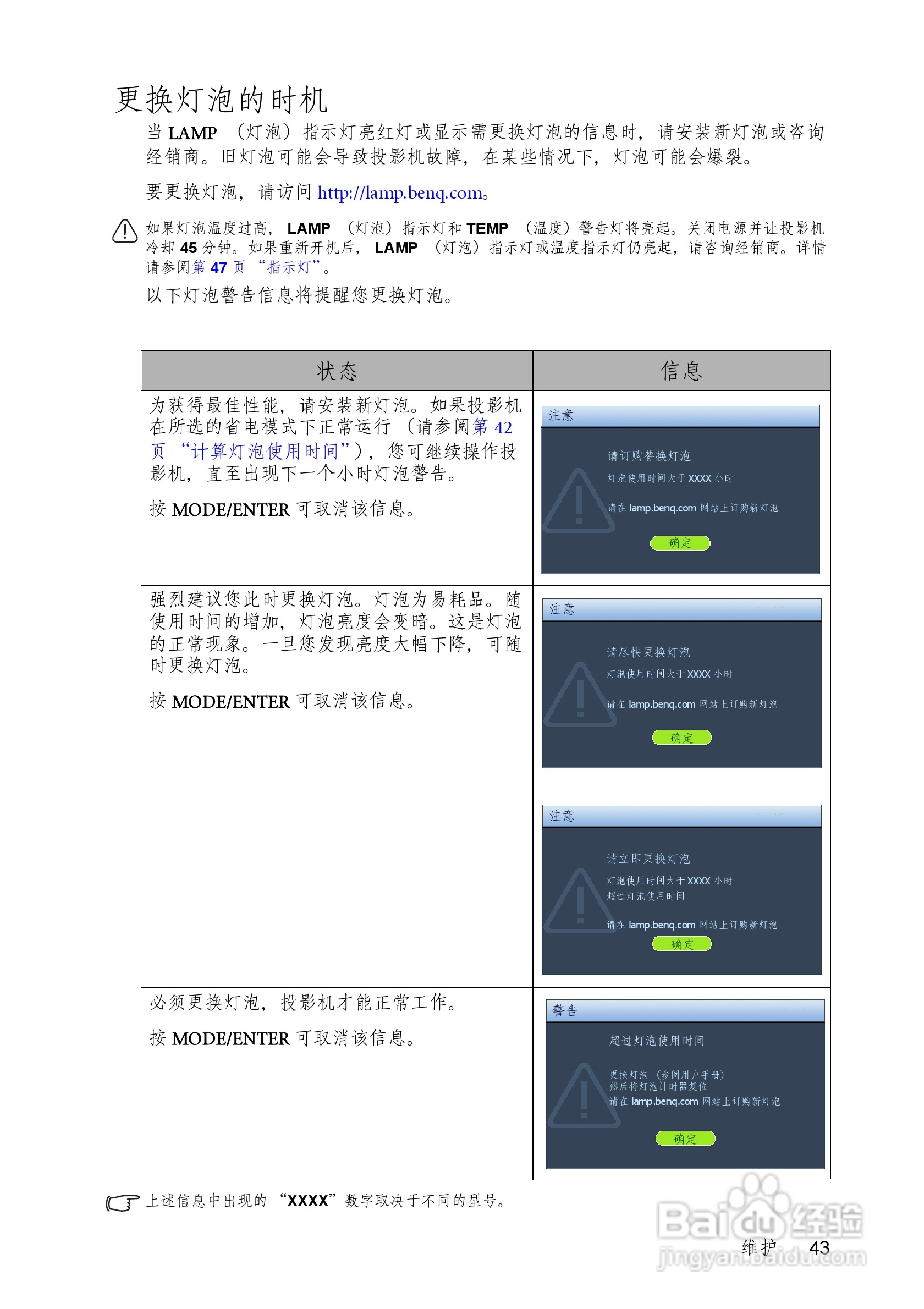 明基TS513P投影机使用说明书:[5]