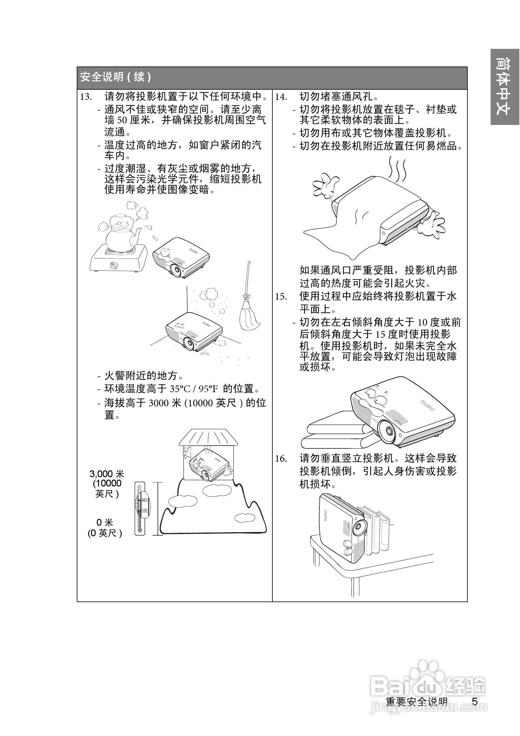 明基BenQ TH700投影机使用说明书:[1]