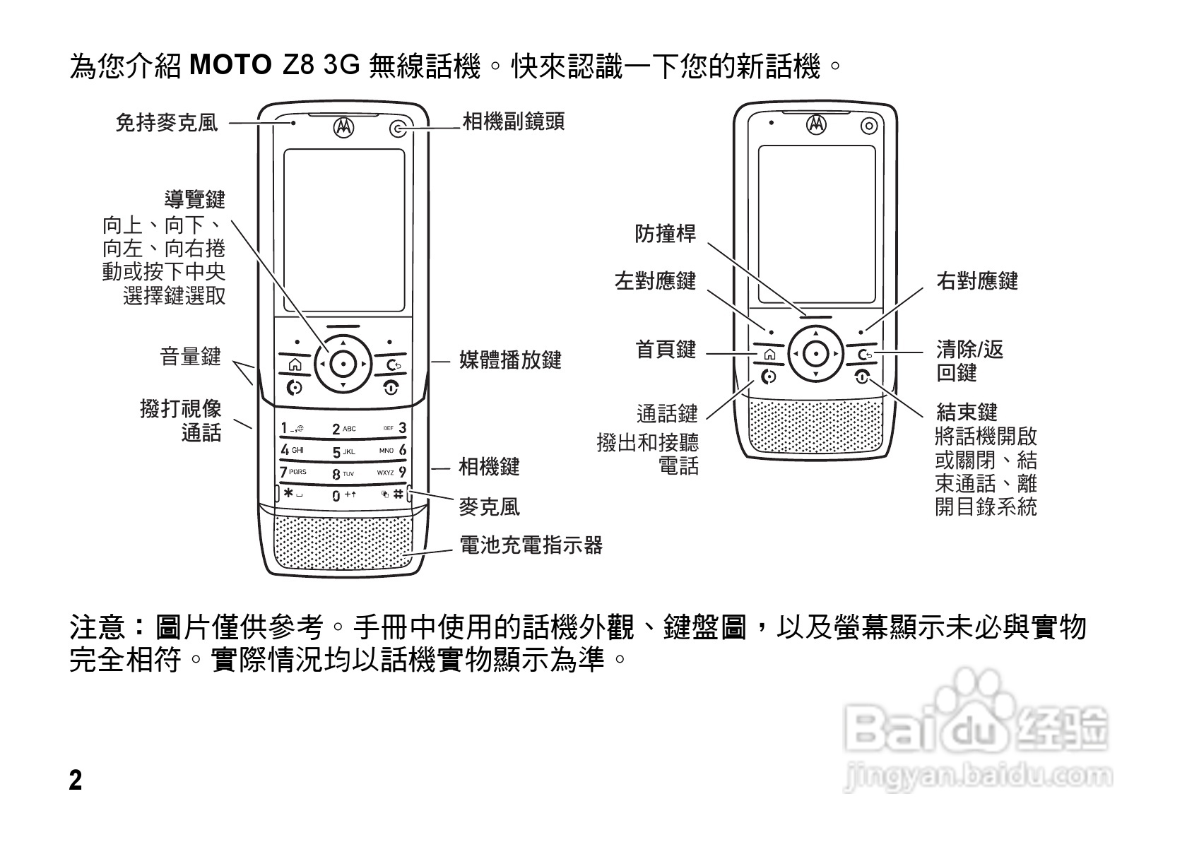 摩托罗拉MOTO Z8手机使用说明书:[1]
