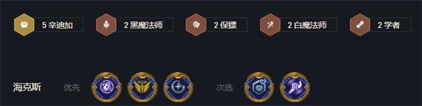 云顶之弈S6.5辛迪加阵容搭配攻略