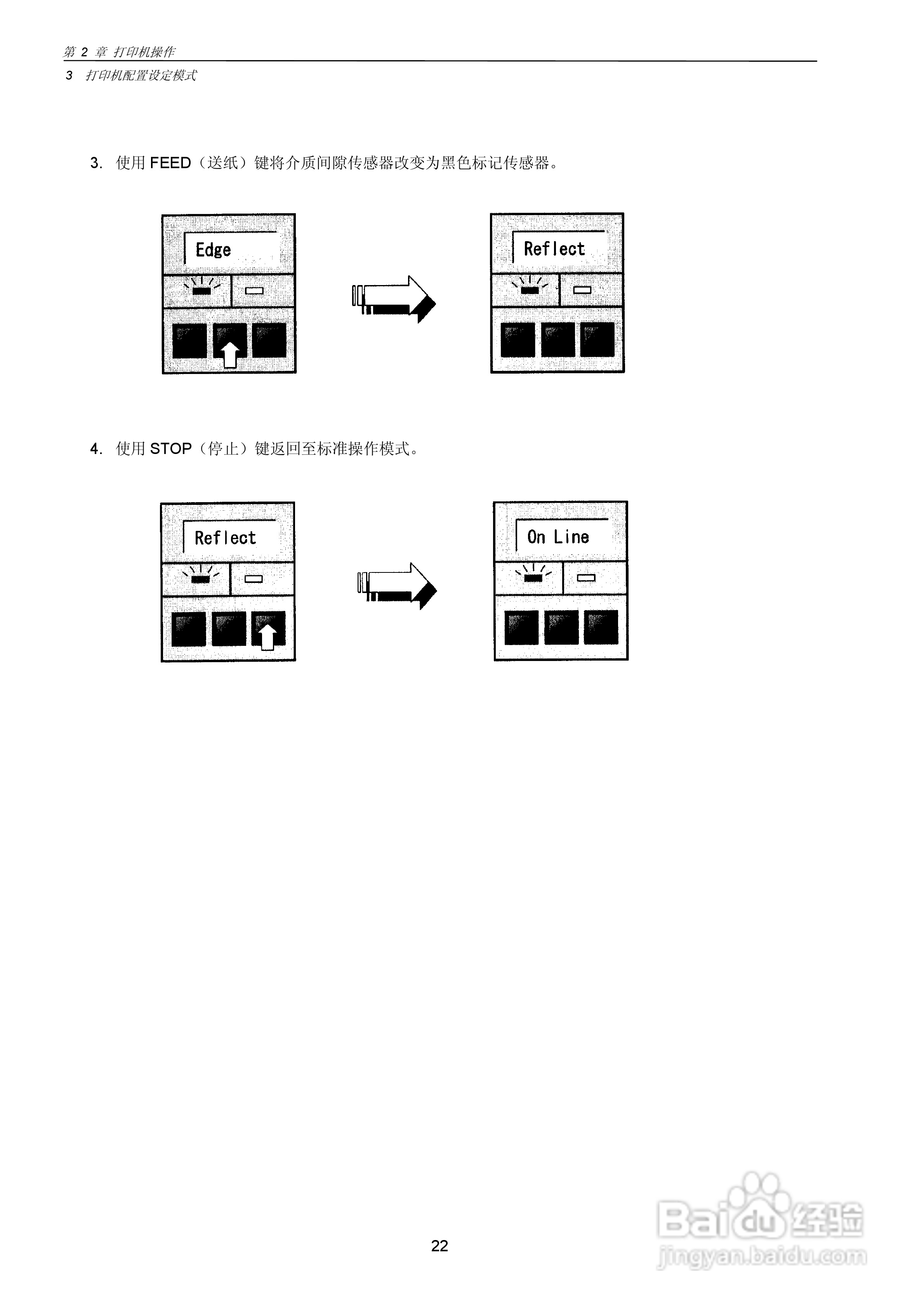 CITIZEN CLP-7201e热转印式条形码打印机用户手册:[3]