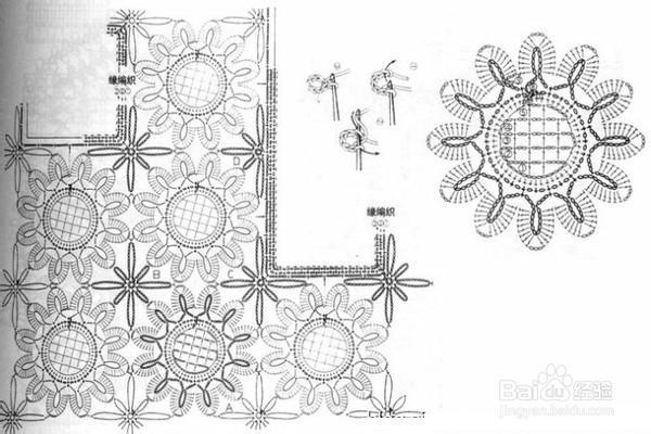 如何编制太阳花