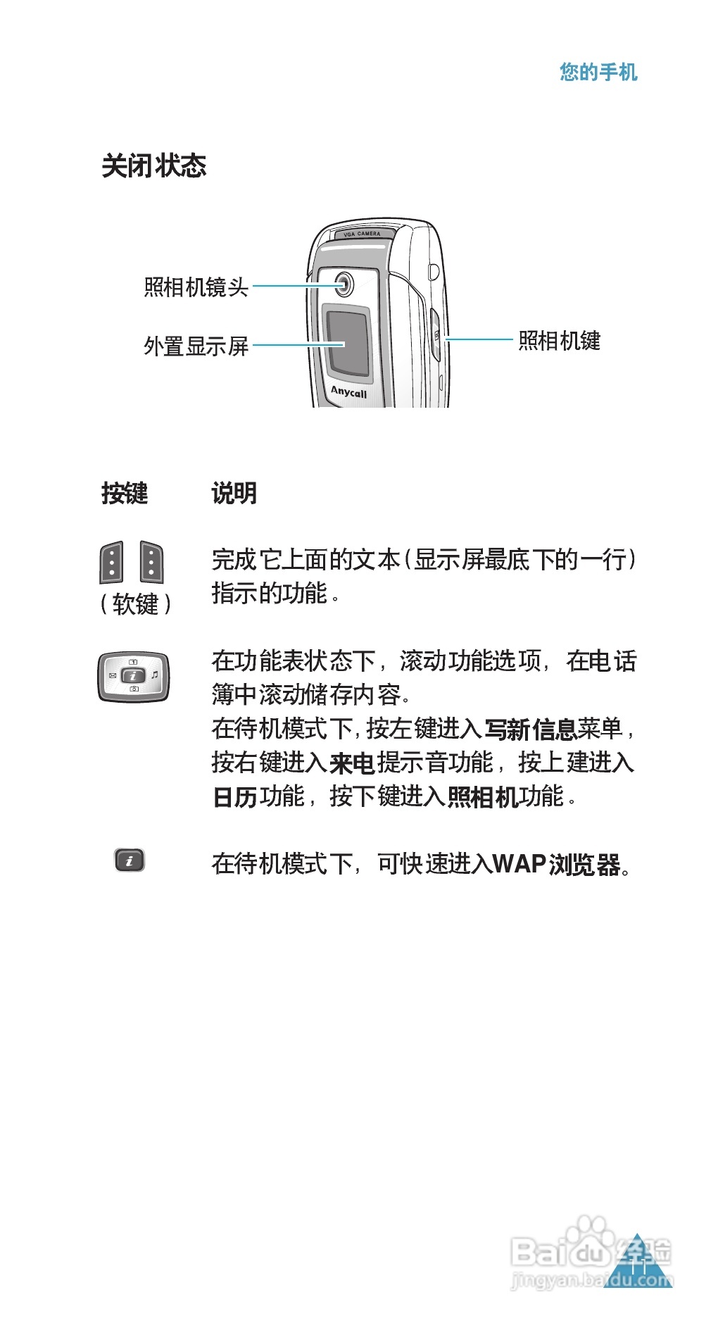 三星SGH-E708手机使用说明书:[2]
