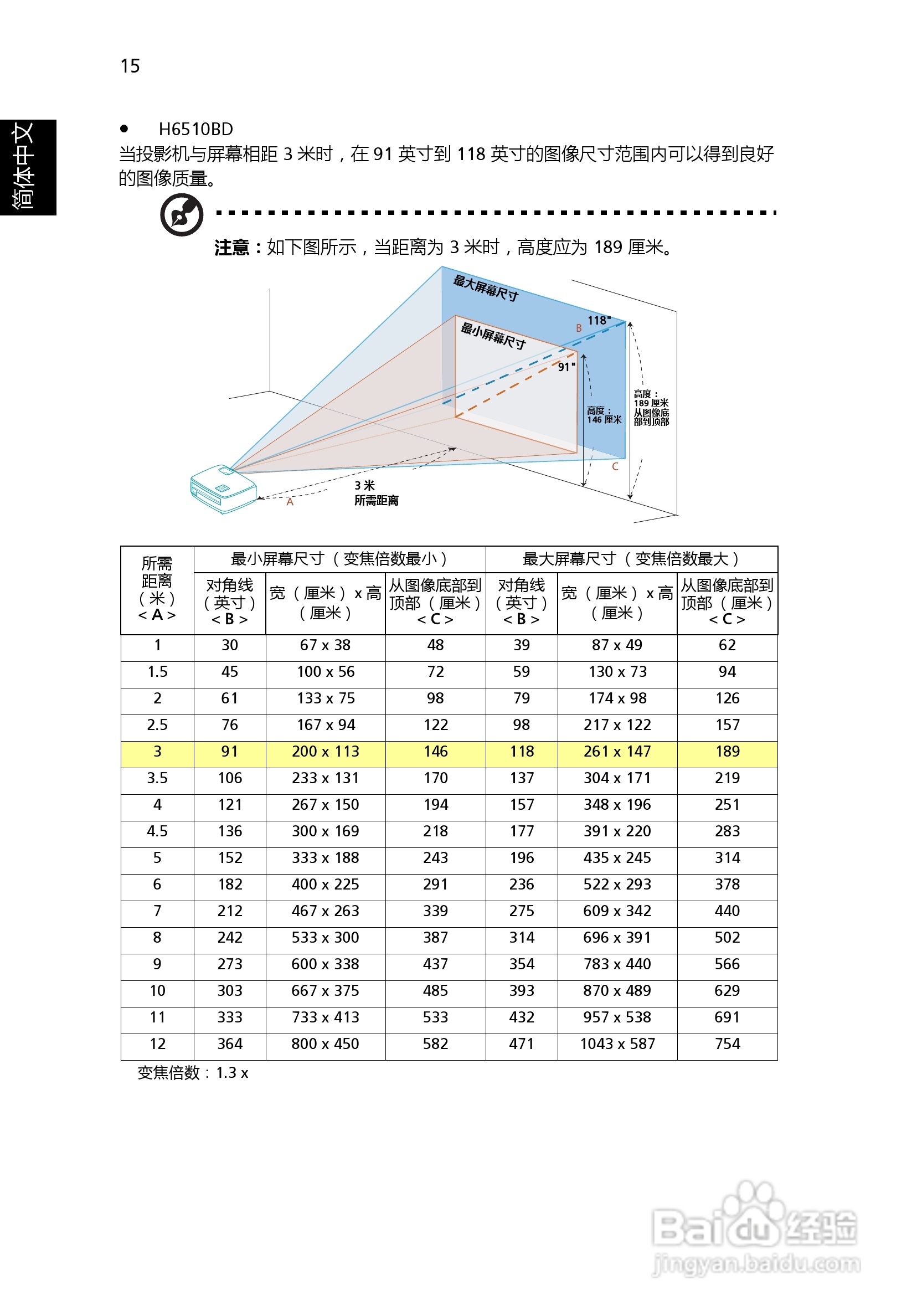 宏碁h6510bd投影机参数图片