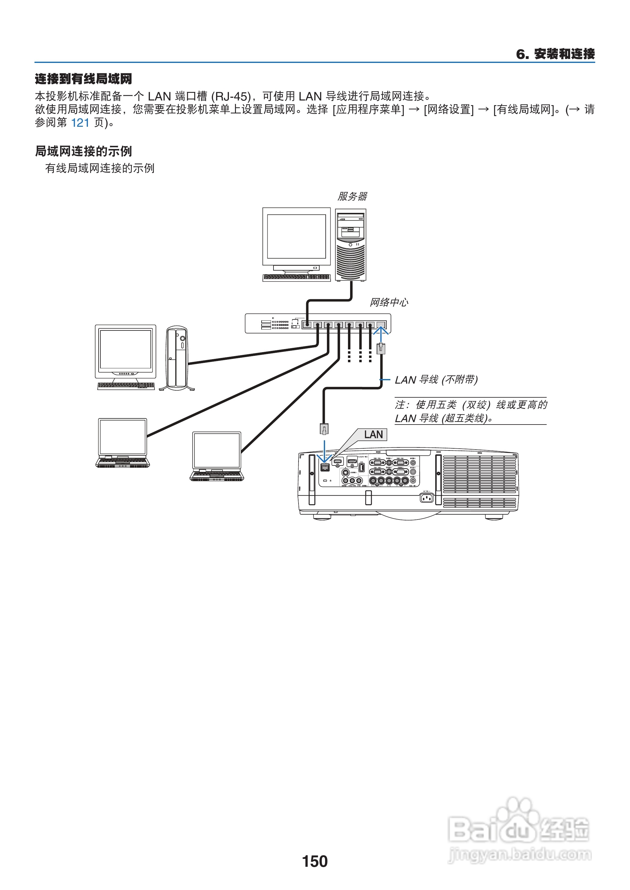 日电NP-PA550W+投影机说明书:[17]