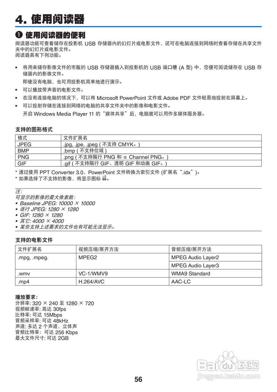日电NP-PA550W+投影机说明书:[7]