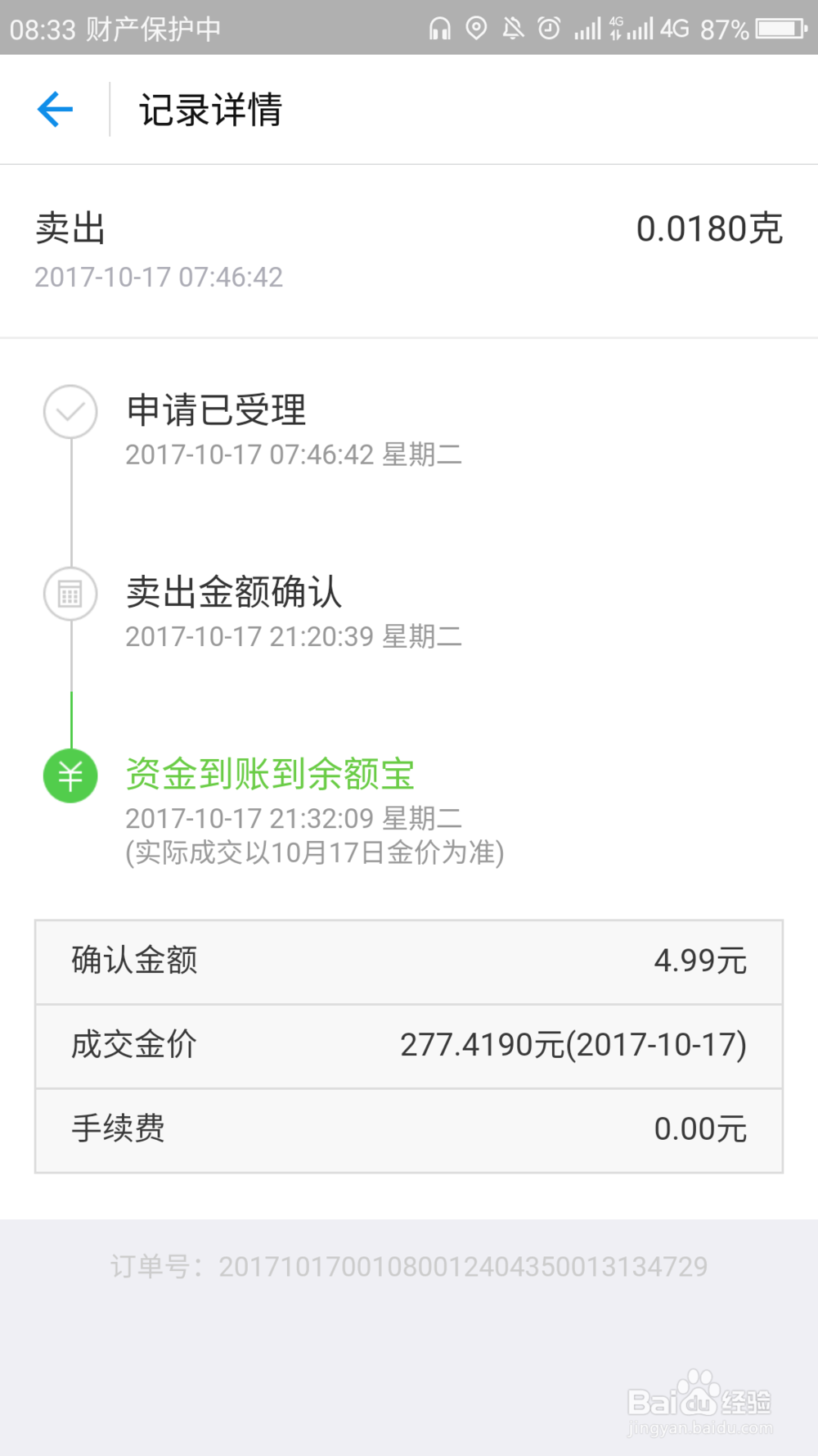 支付宝抽中的黄金如何卖出?