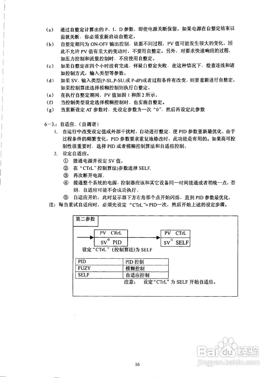 日本富士PXR4、PXR5、PXR7、PXR9系列温控器说明书:[2]