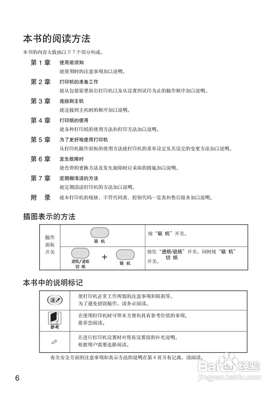 OKI MICROLINE 5500FS打印机说明书:[1]