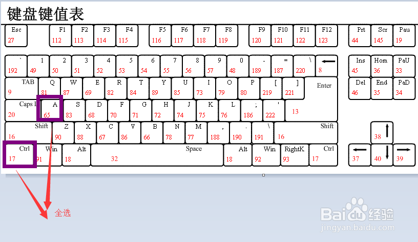win10快捷键用法大全