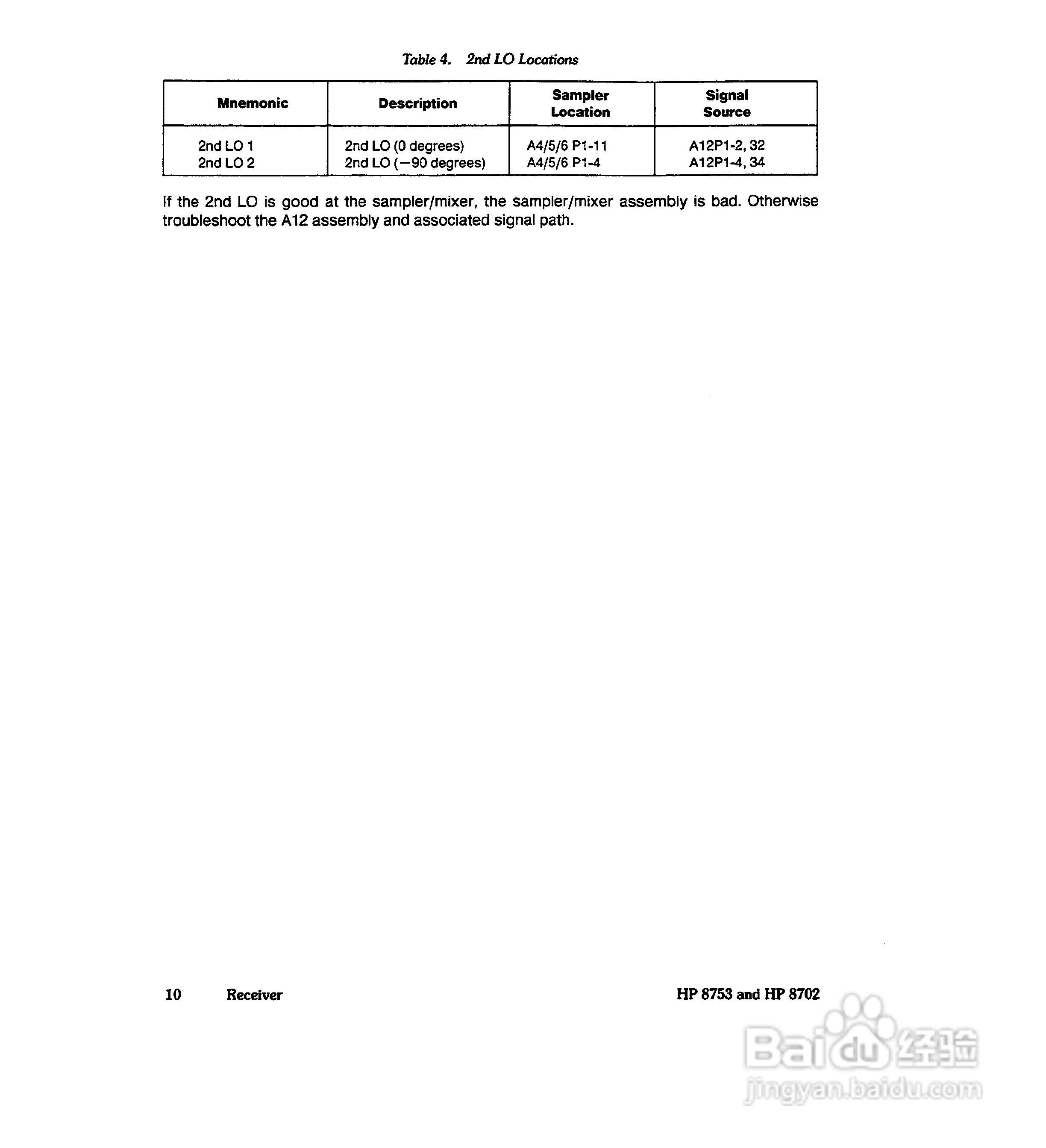 HP8753A/B/ C分析仪说明书:[34]