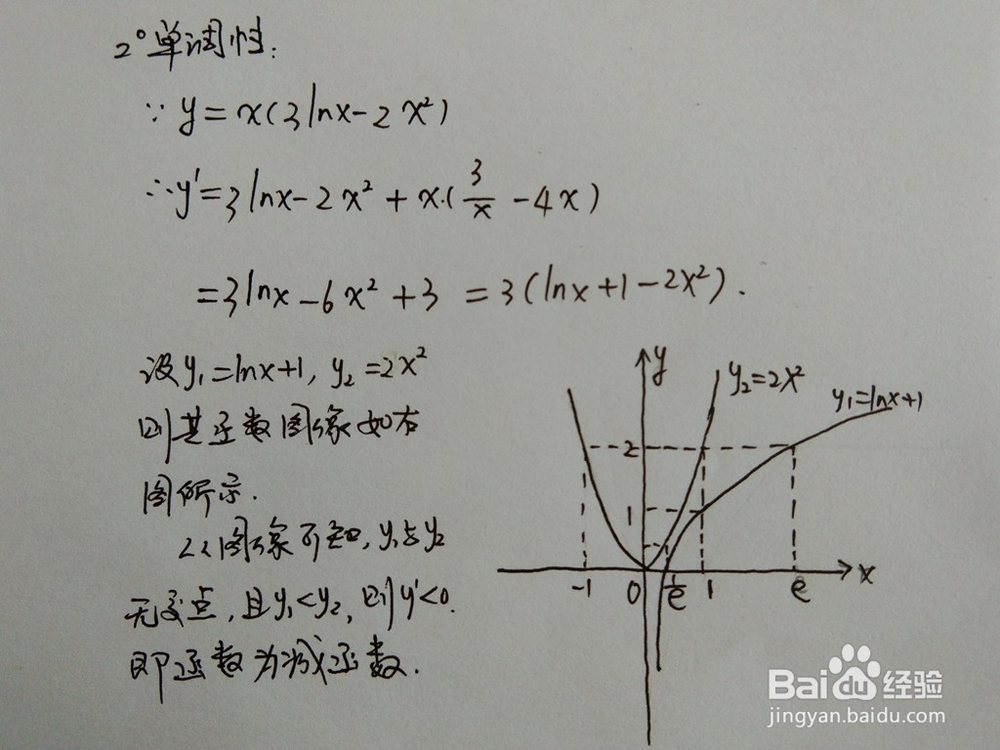 如何画出函数y=x(3lnx-2x^2)的图像