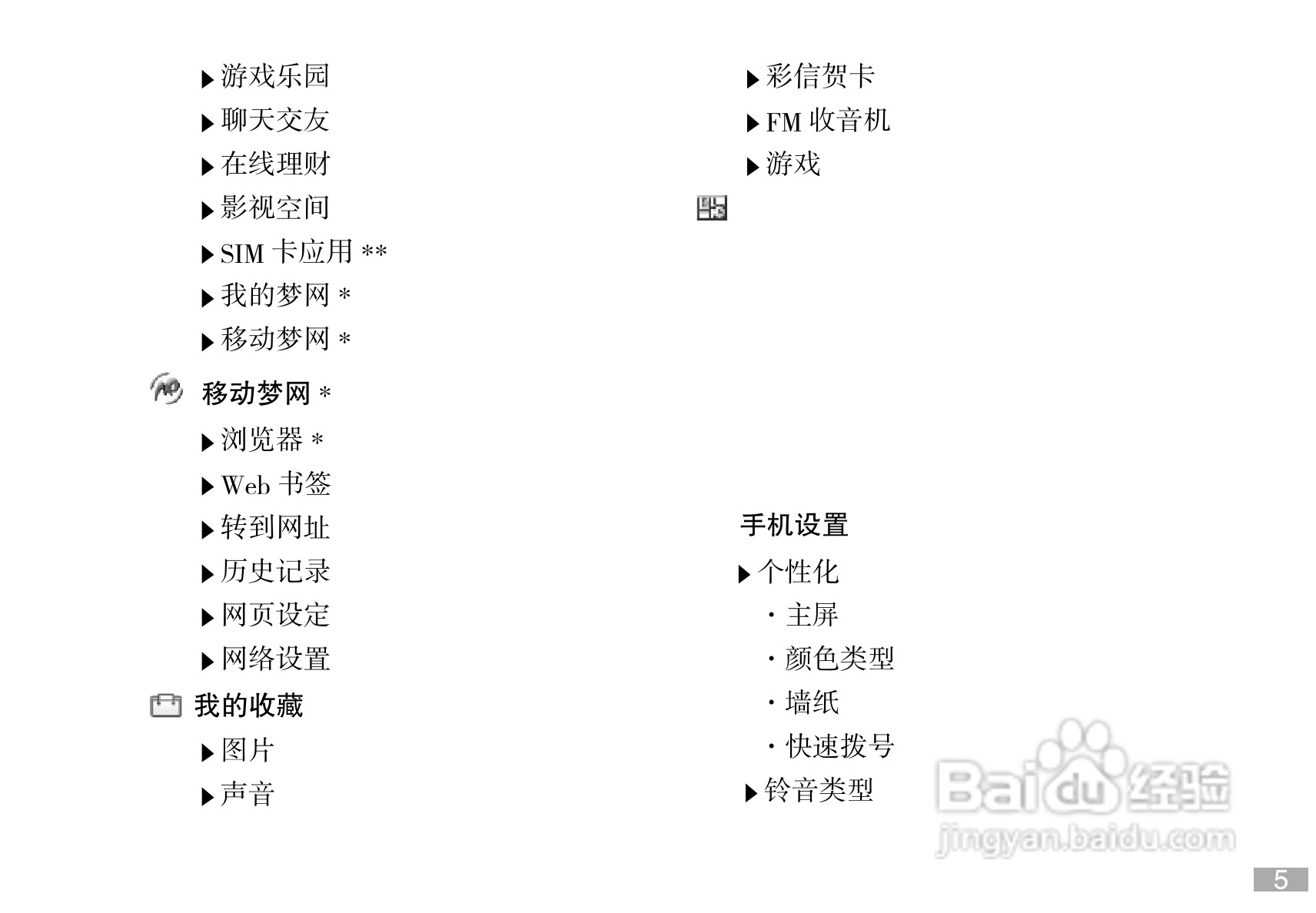 摩托罗拉C168i手机使用说明书:[1]