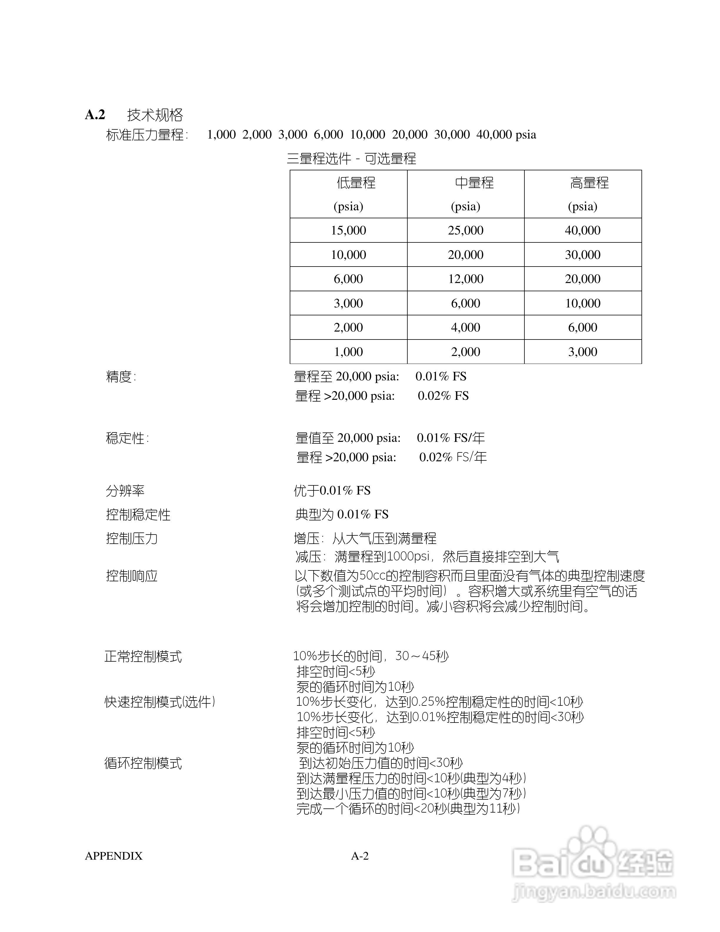 GE 数字压力控制器7615型用户手册:[6]
