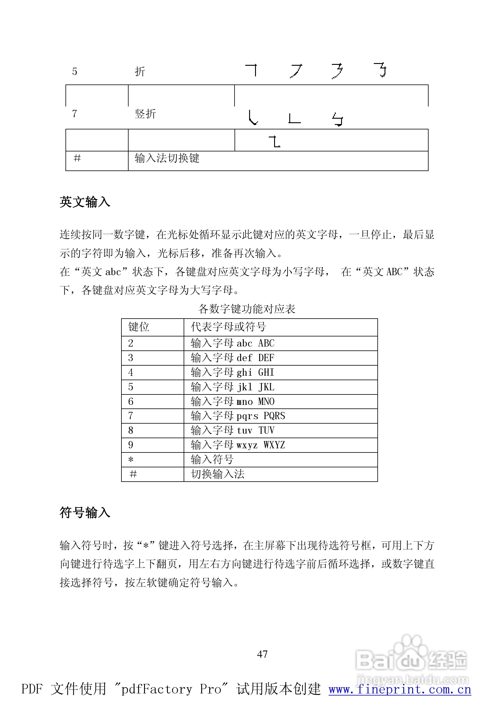 TCL C808手机使用说明书:[5]