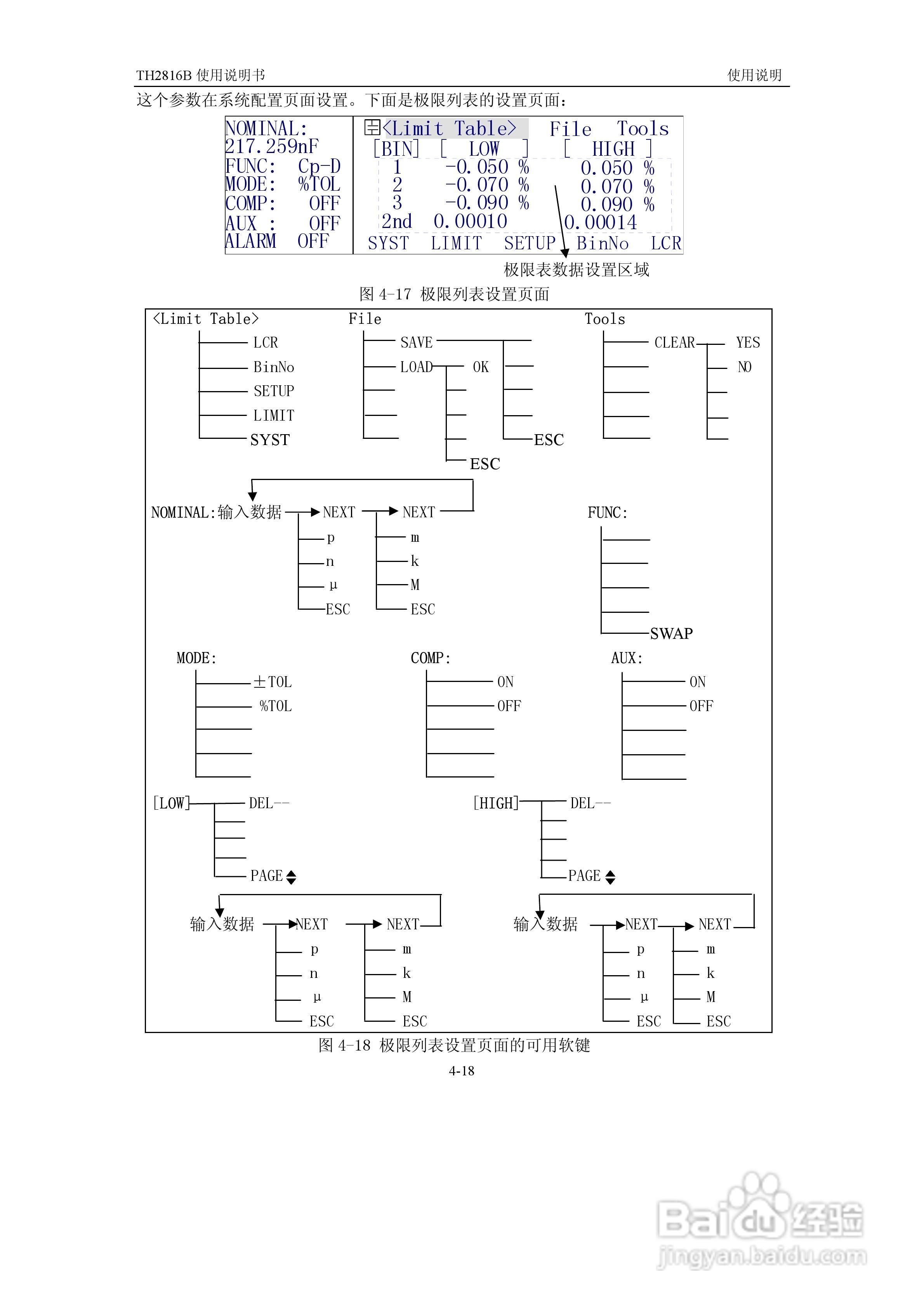 锦流源电子TH2816B LCR数字电桥说明书:[4]
