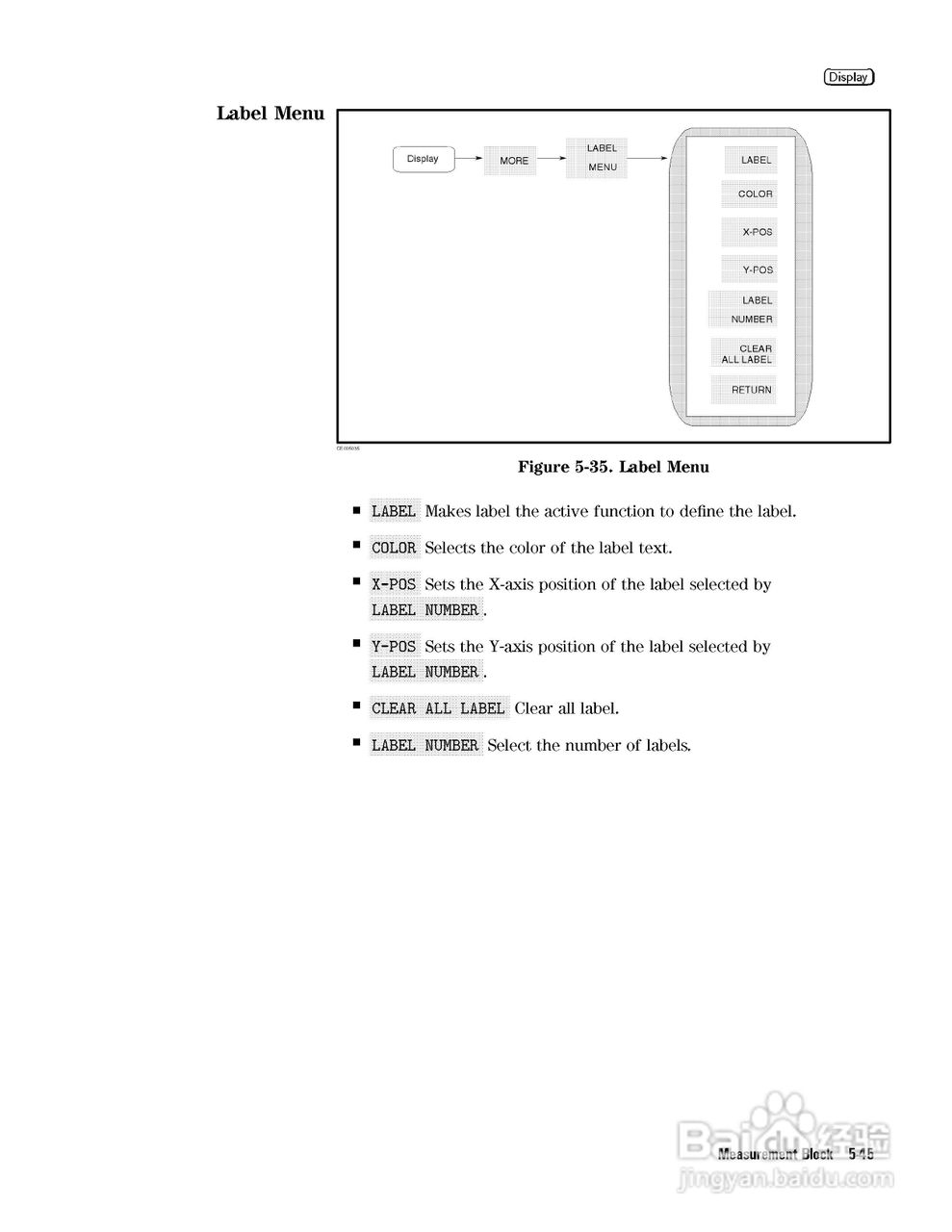 HP4291B分析仪说明书:[11]