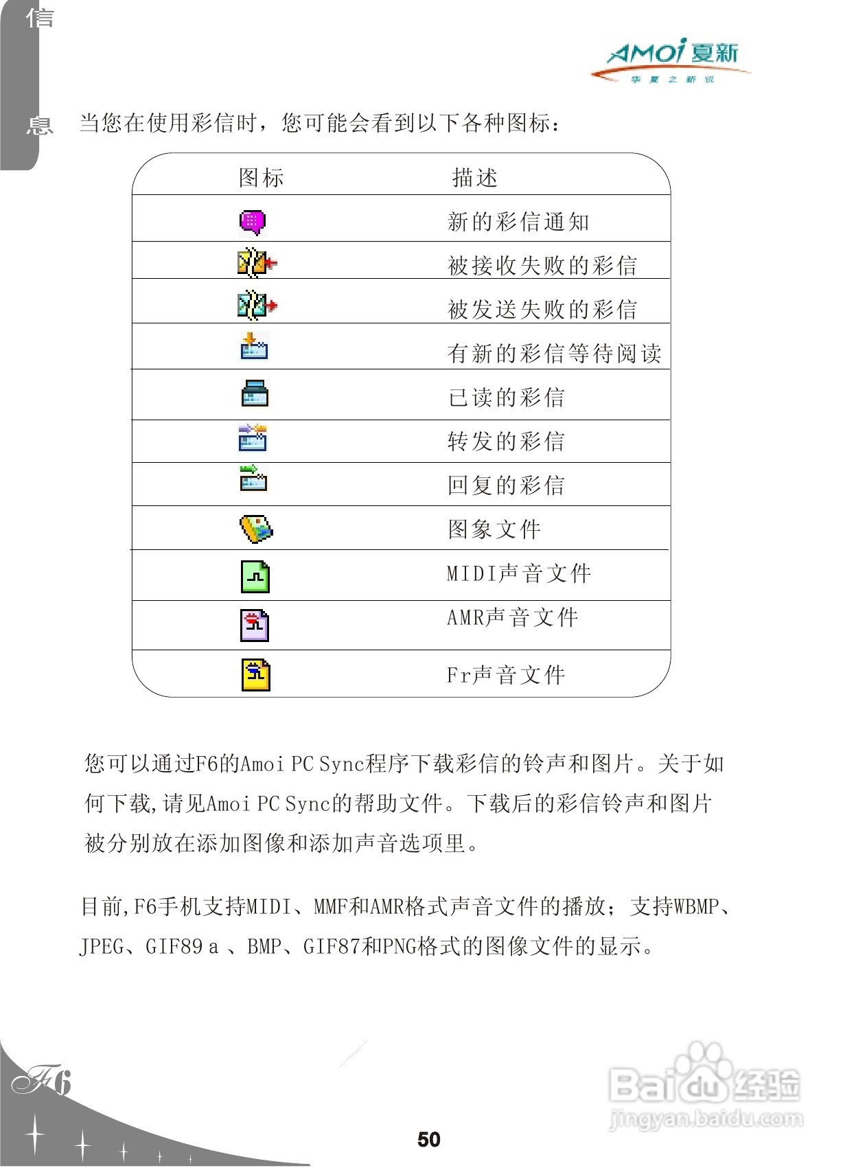 夏新F6手机使用说明书:[6]