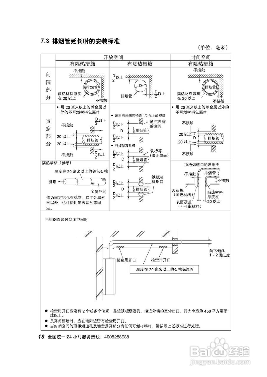 史密斯JSQ20-CA热水器使用说明书:[2]