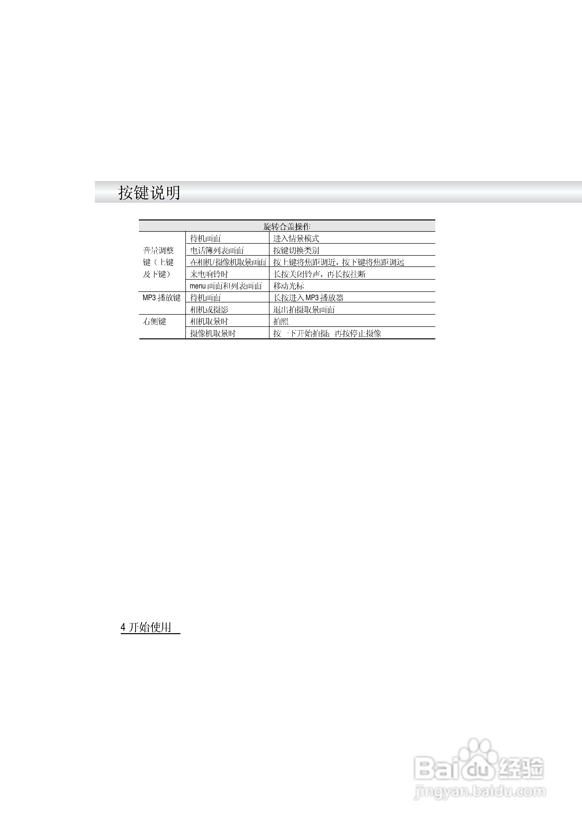 英华达i519手机使用说明书:[1]
