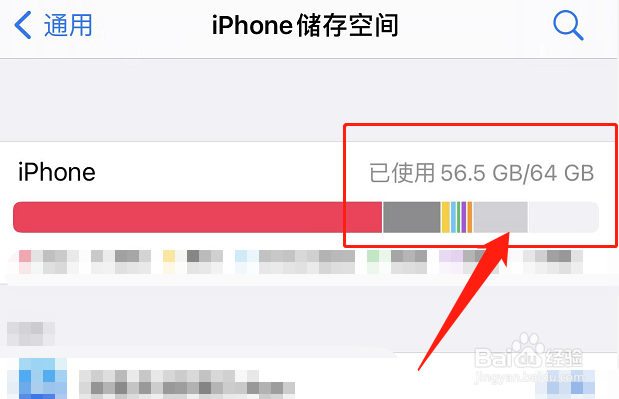 苹果手机运行内存是多少