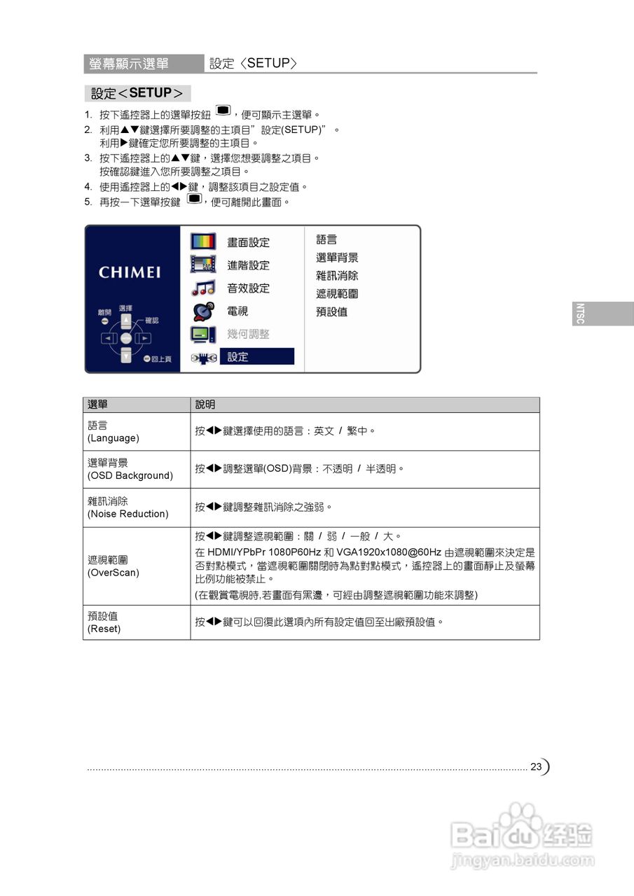 奇美多媒体液晶显示器TL-32V7500D型使用说明书:[3]