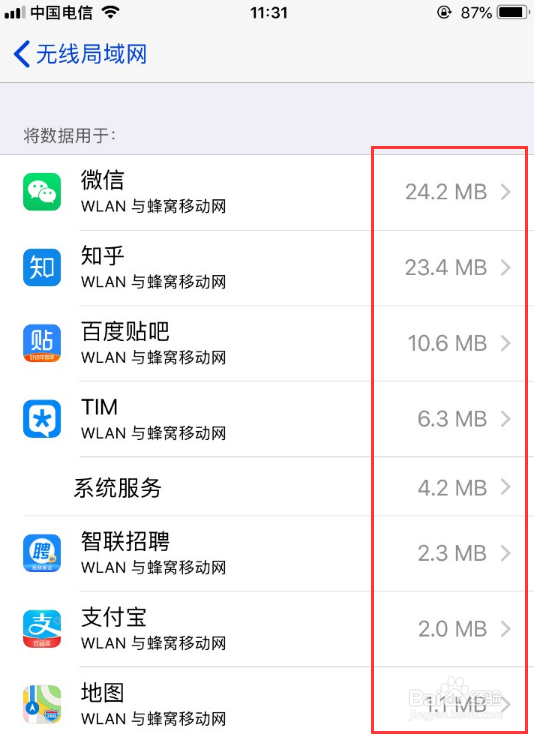 iPhone如何查看单个应用流量使用情况？