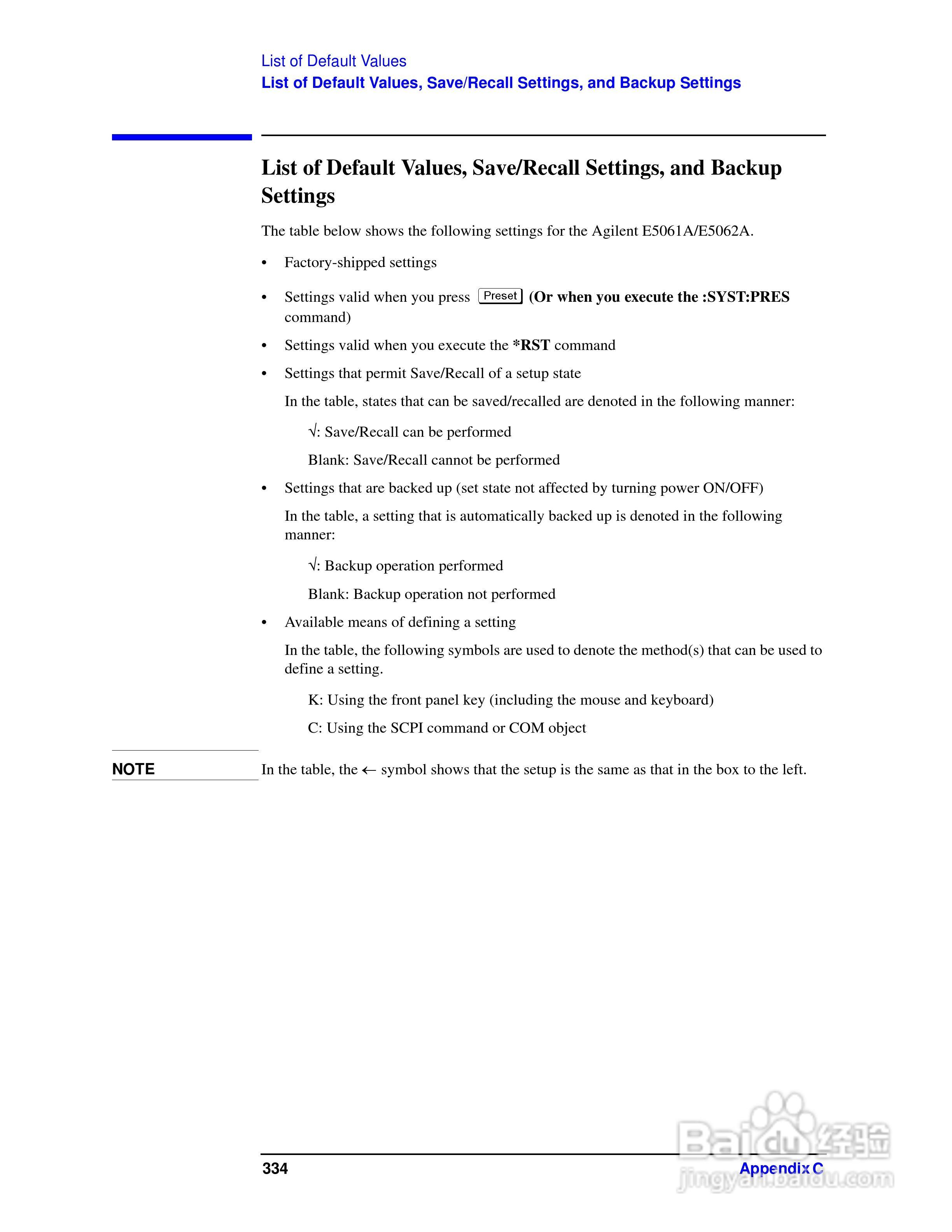 E5061A网路分析仪操作手册:[34]