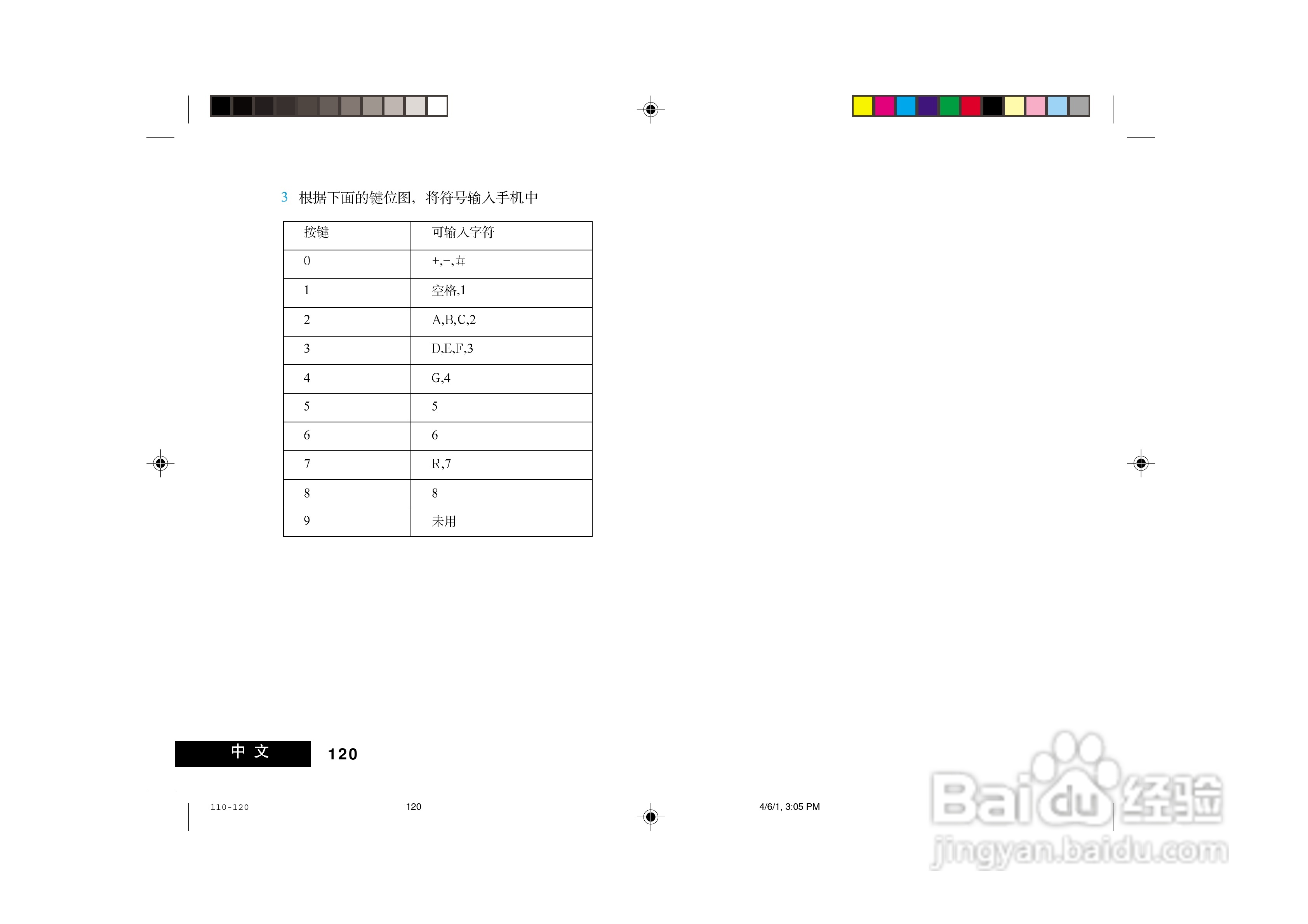 摩托罗拉LF2000手机使用说明书:[13]