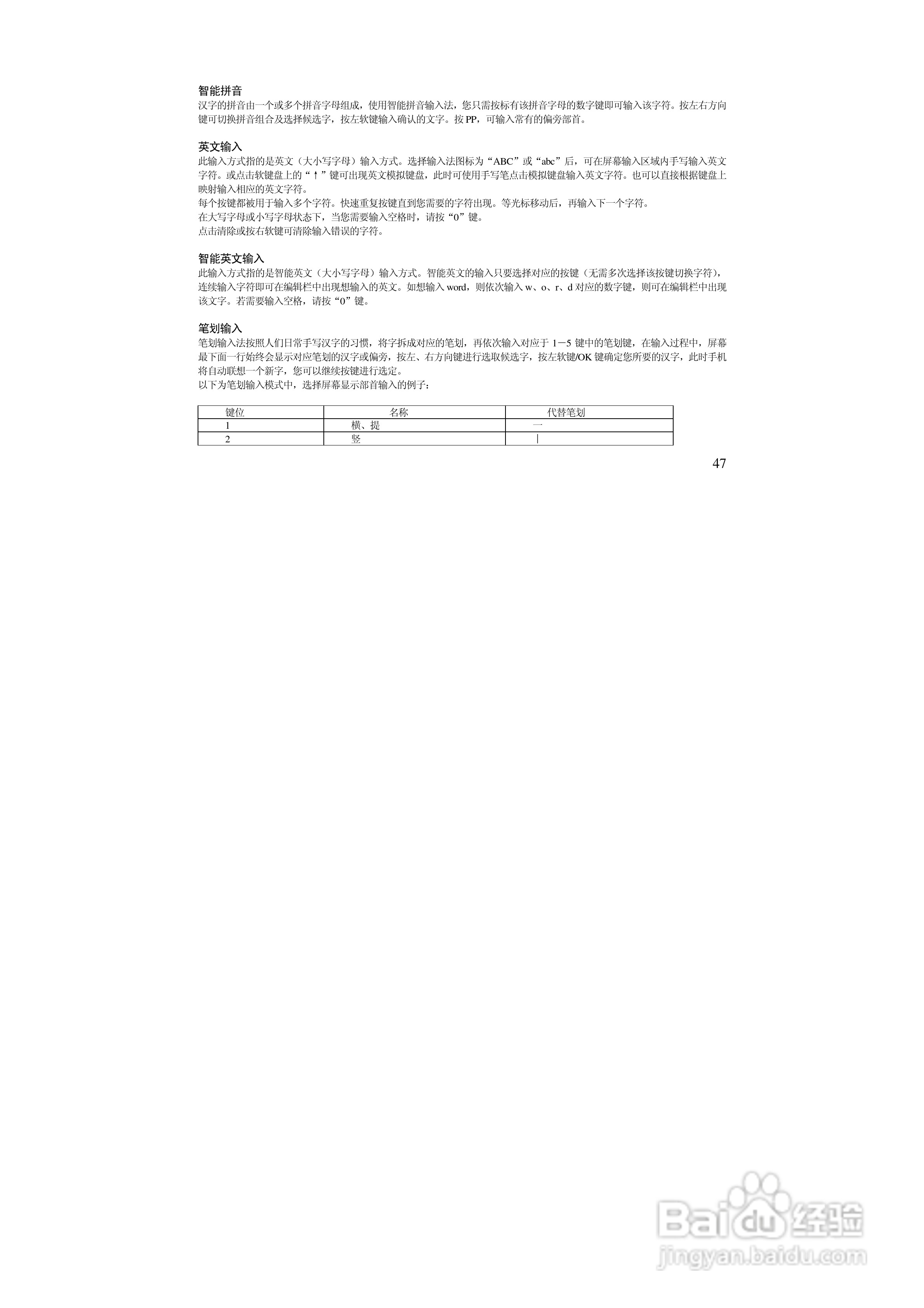 万利达MT190手机使用说明书:[5]