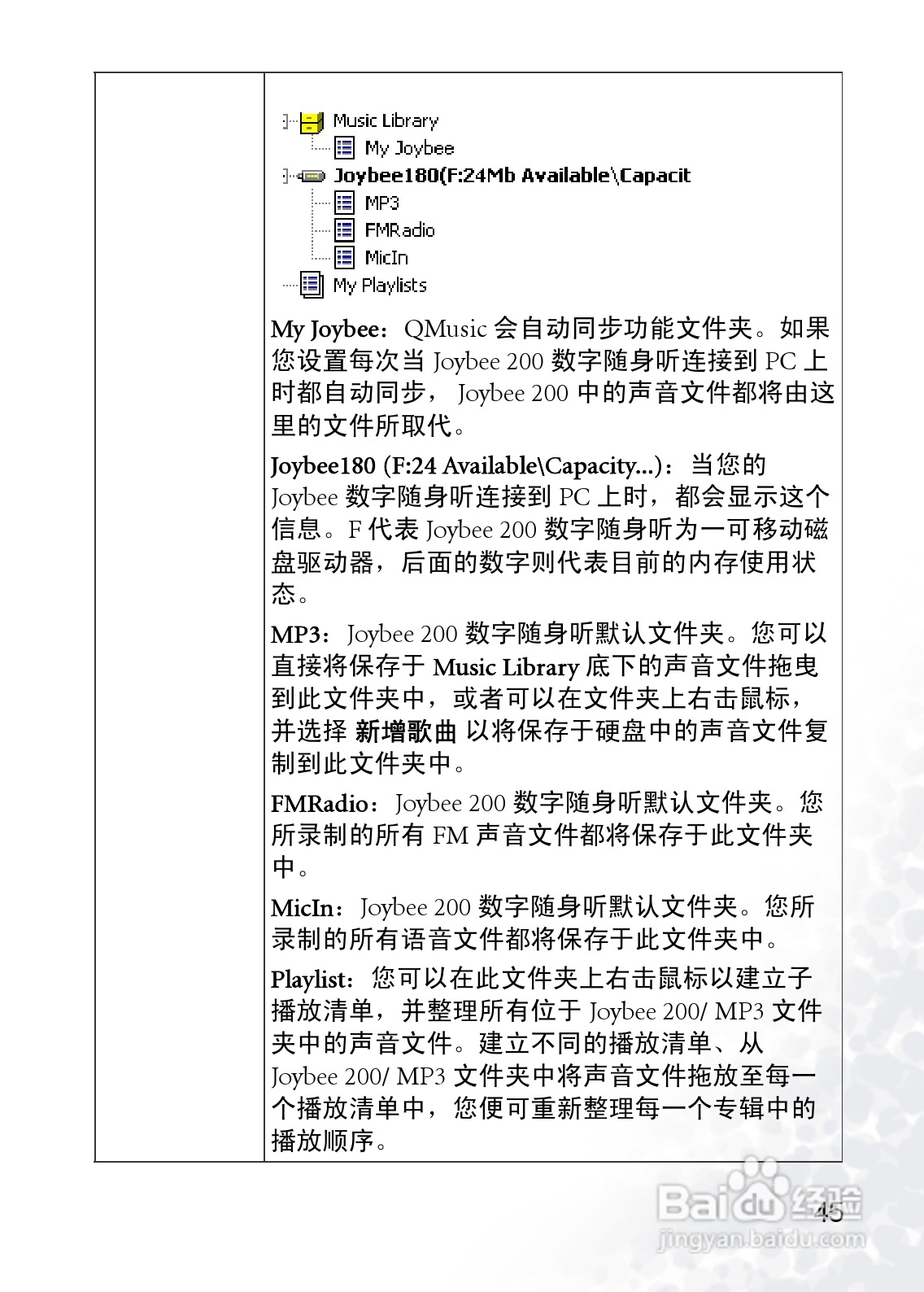 BenQ Joybee 200数字随身听使用者手册:[6]