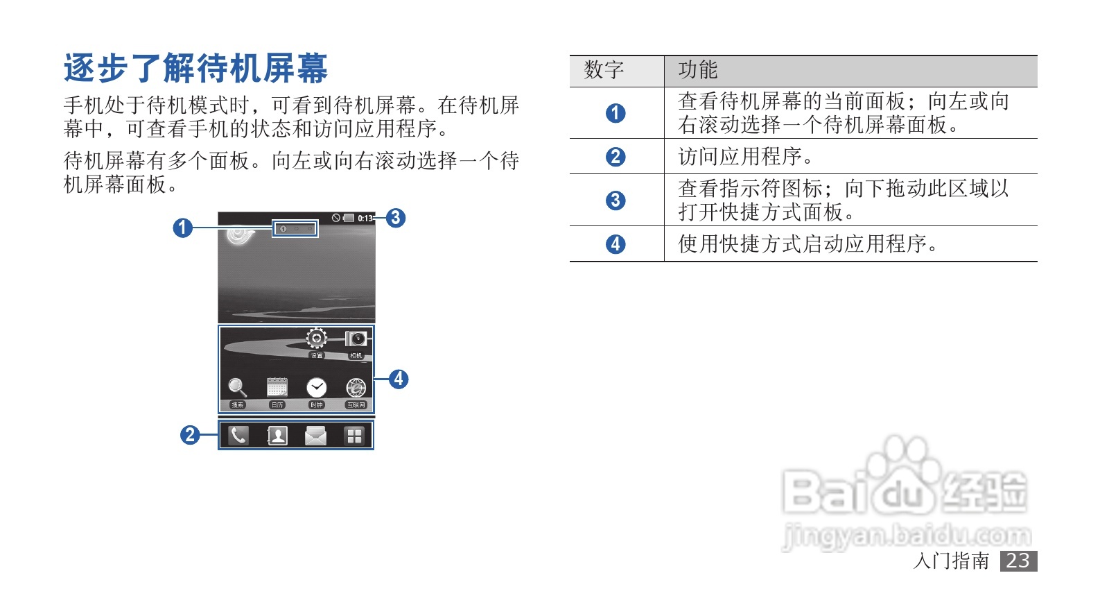 三星SCH-i569手机使用说明书:[3]