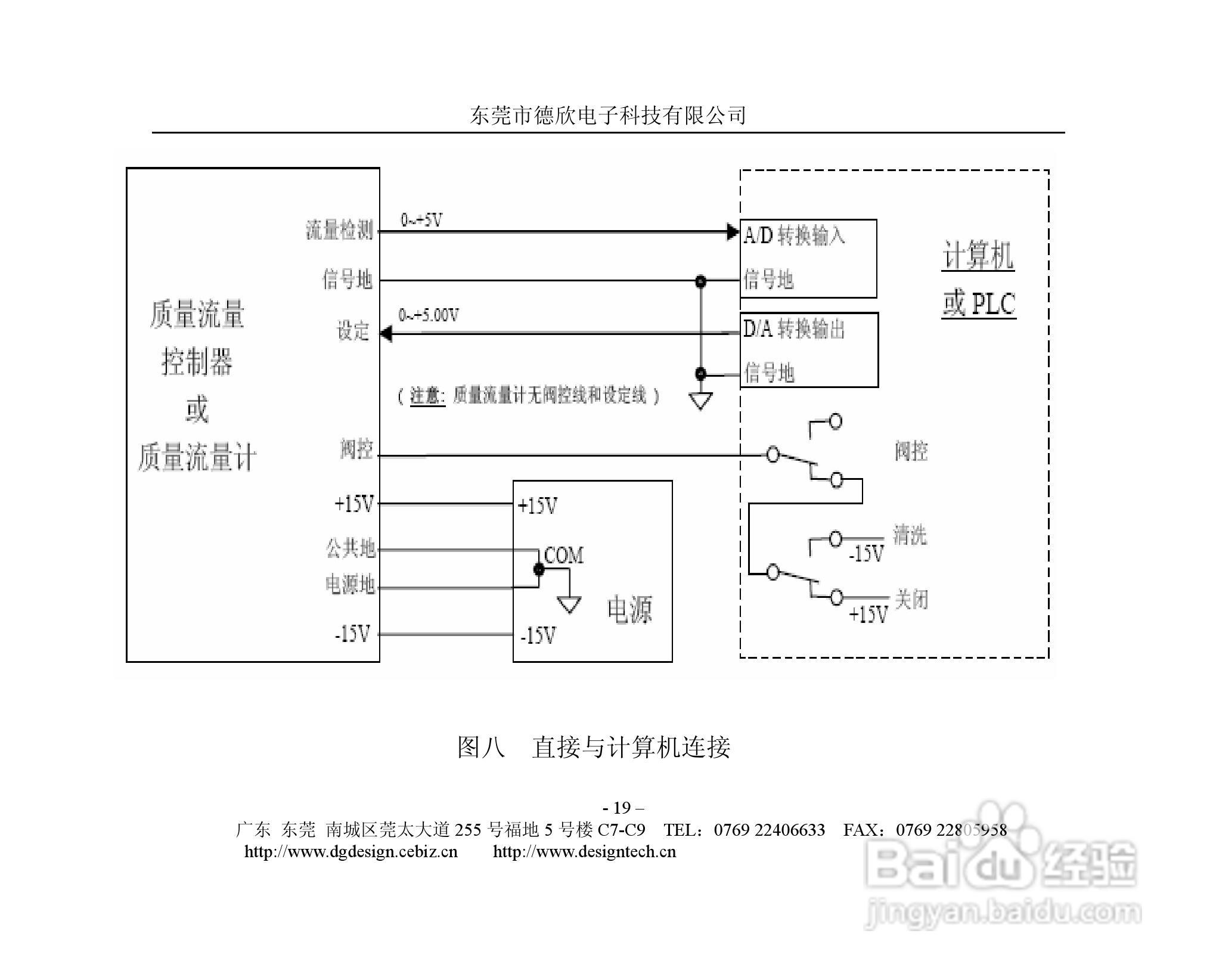 德欣电子MFC气体质量流量控制器说明书:[2]