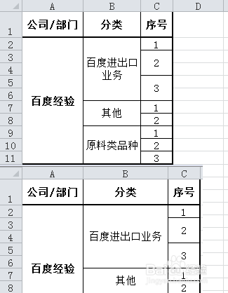 Office2010 Excel打印全攻略