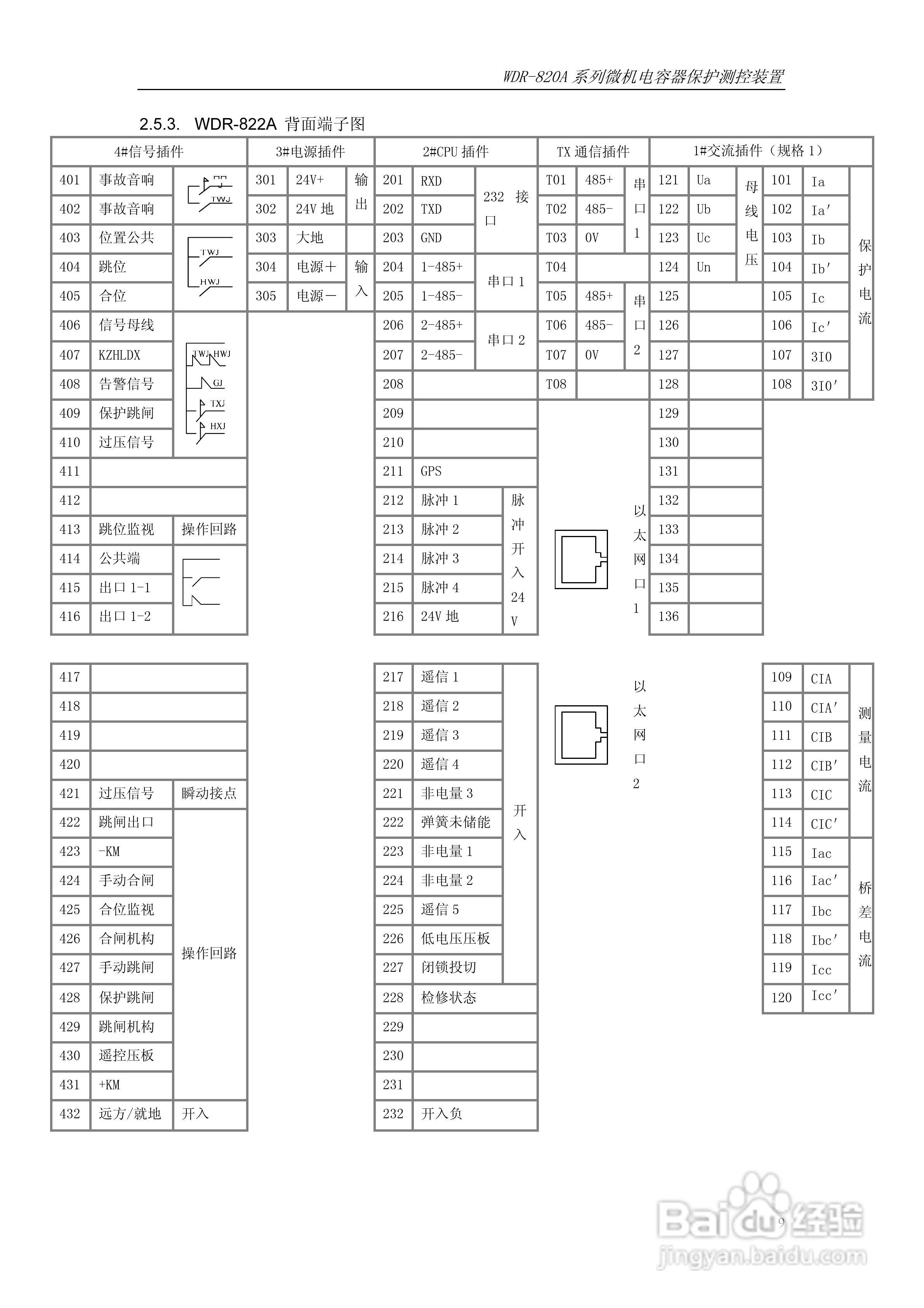 WDR-820A微机电容器保护测控装置技术及使用说明书:[2]