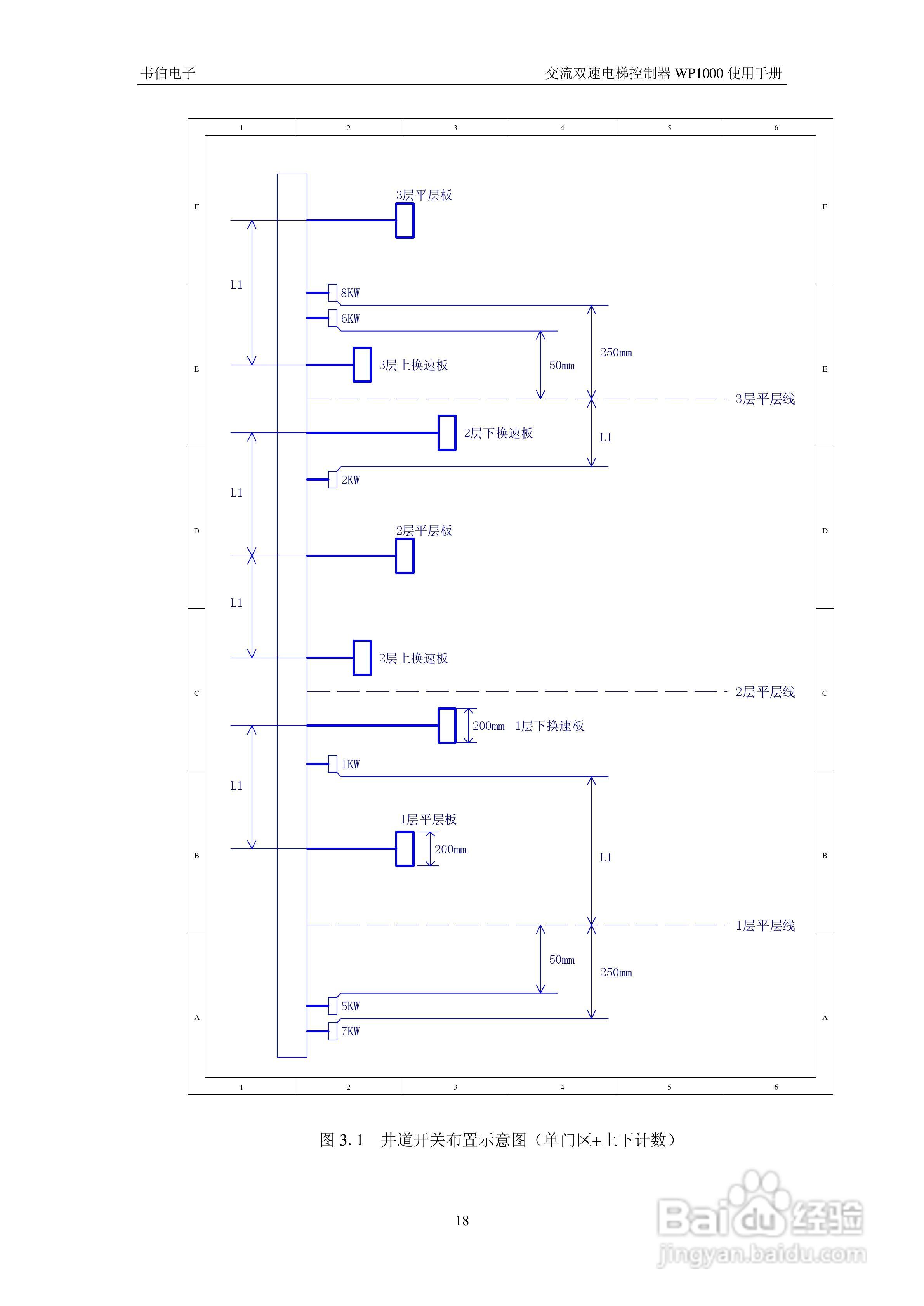WP1000双速电梯控制器用户手册:[2]