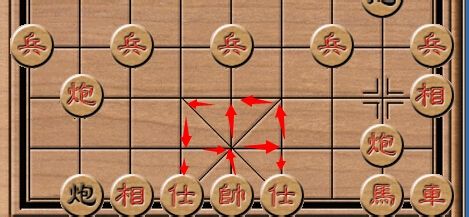 如何下象棋 象棋基本殺法