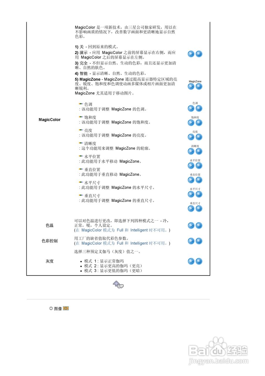 三星730B液晶显示器使用说明书:[3]