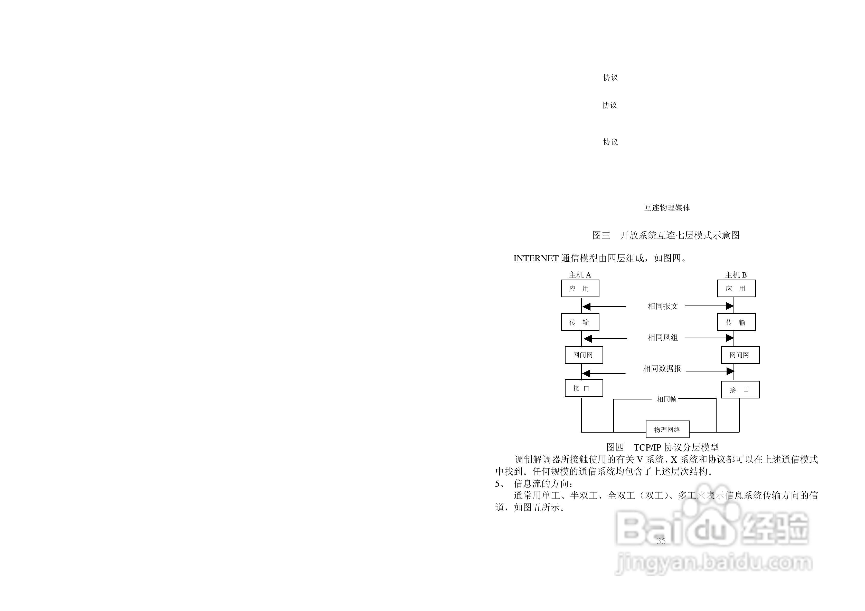 美国FUTEK 5690NMS机架式调制解调器用户手册:[4]