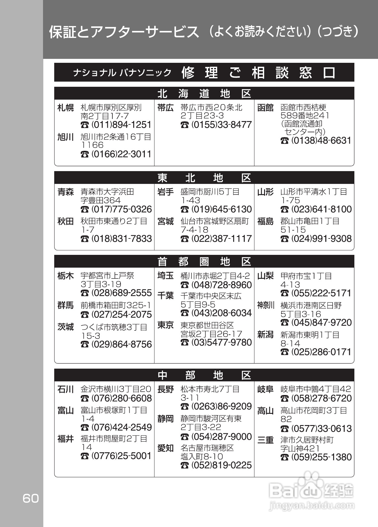 Panasonic SV-SD800N/SV-SD400V MP3播放器使用说明书:[6]