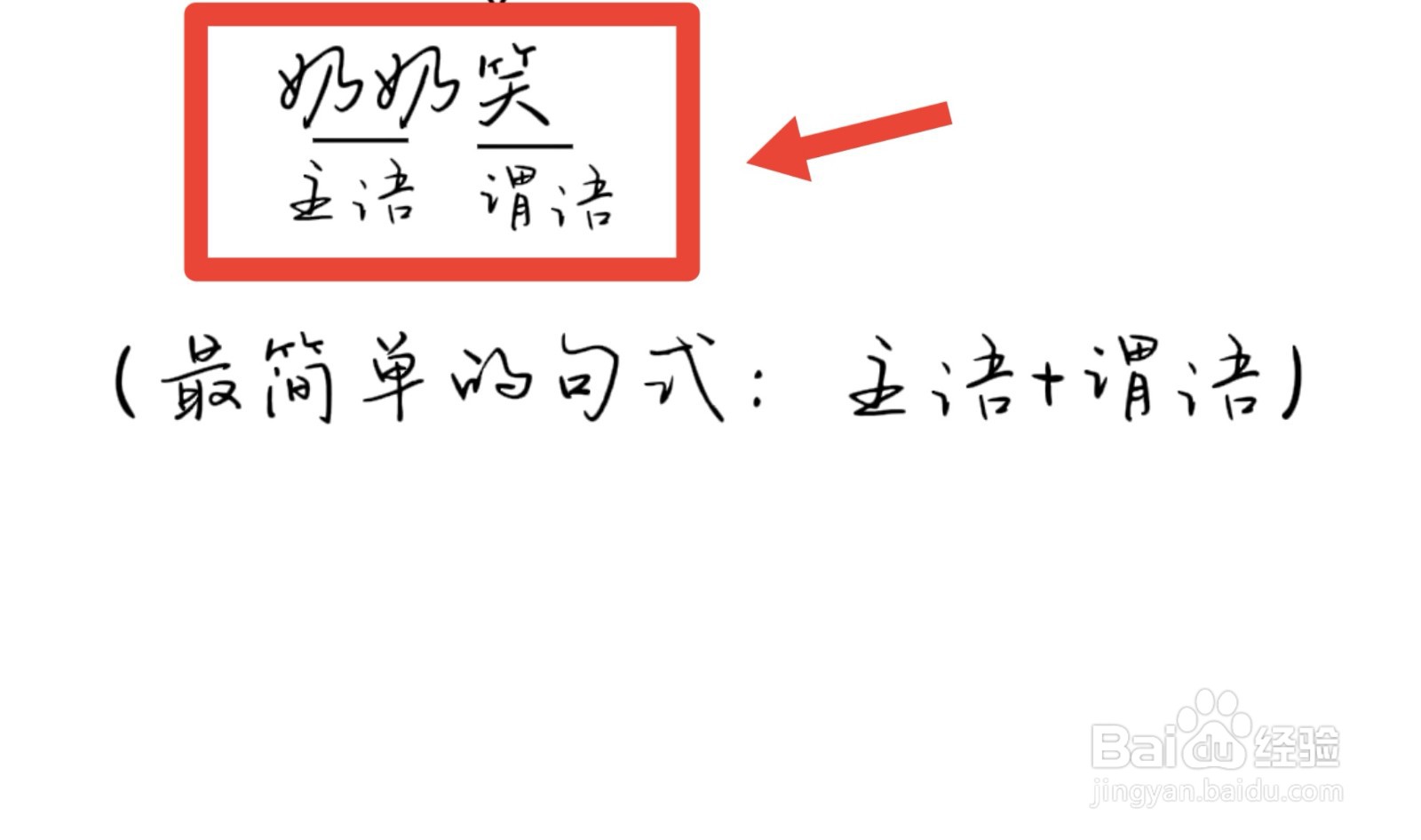 奶奶笑得流泪了怎么缩句