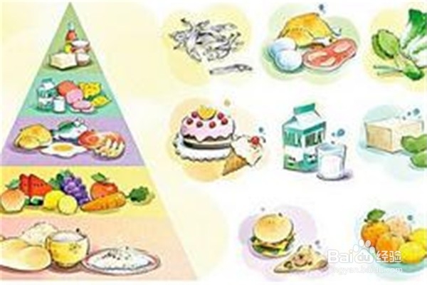 关注宝贝成长：[2]如何正确帮宝贝补钙