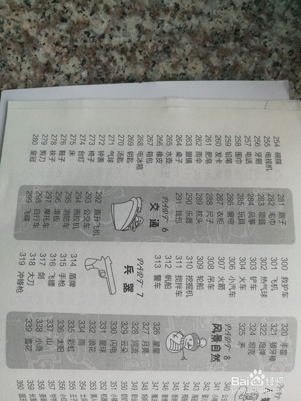 如何自学简笔画