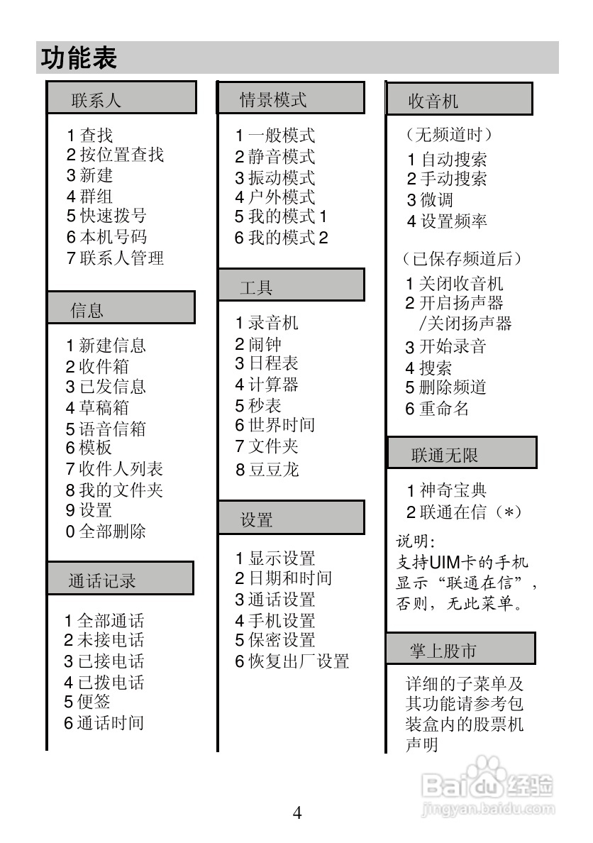 华为C2860手机使用说明书:[1]